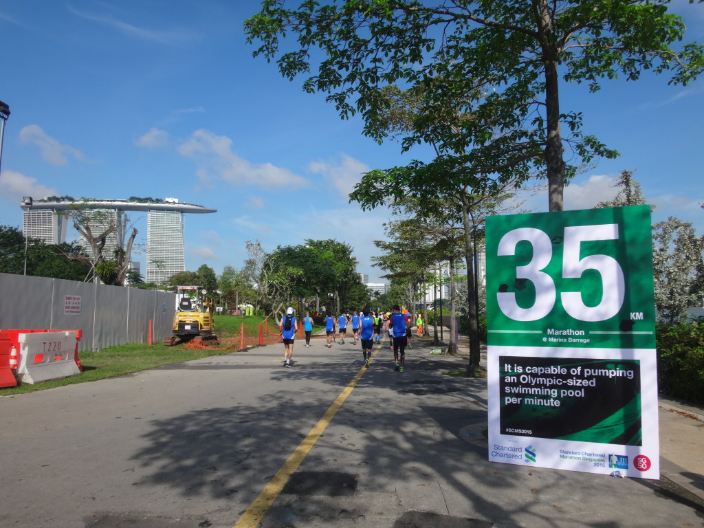 The 35KM mark.