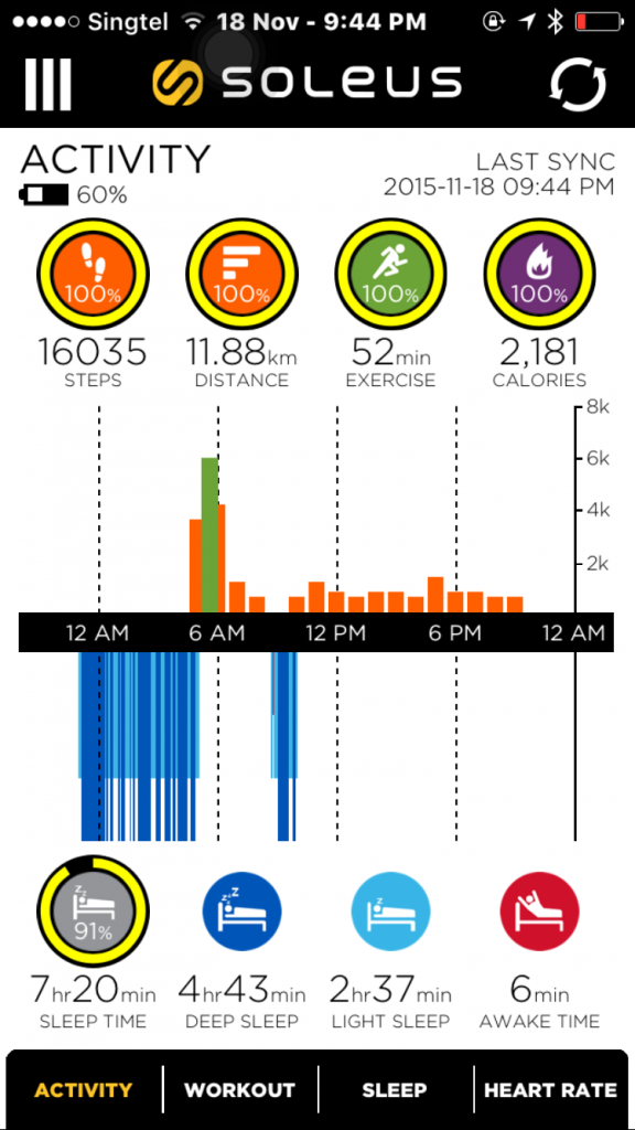 It is quite easy to sync and use the tracker.