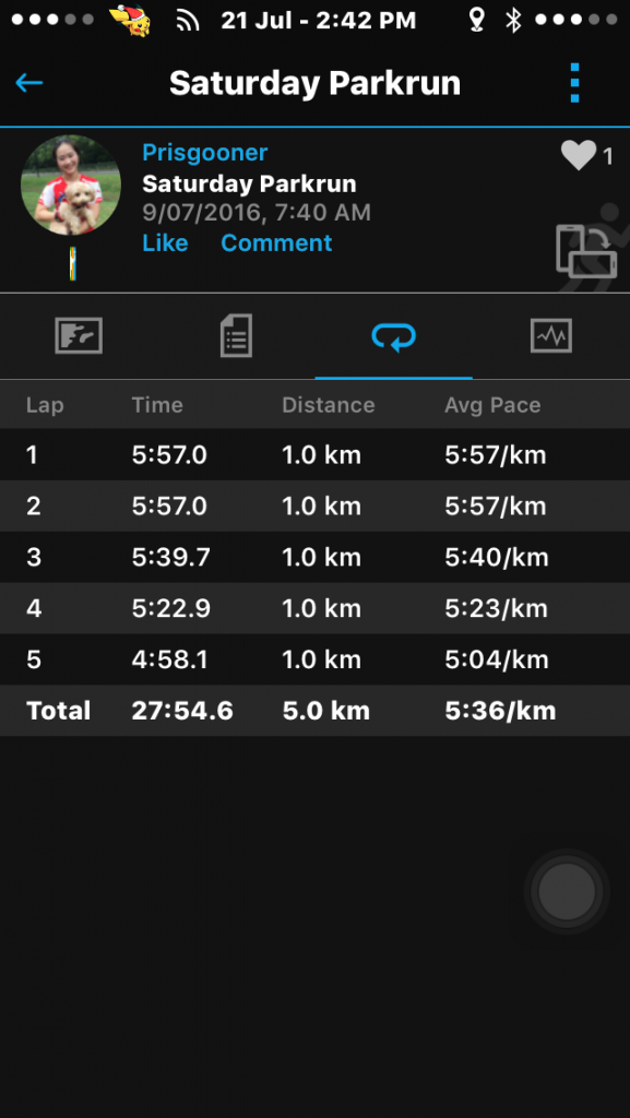 The 735XT can show you your split times and pace, amongst other details of your run.