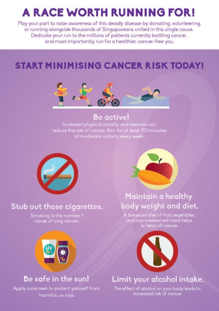 Maintain a healthy lifestyle and reduce your cancer risks. Photo from: raceagainstcancer.org.sg