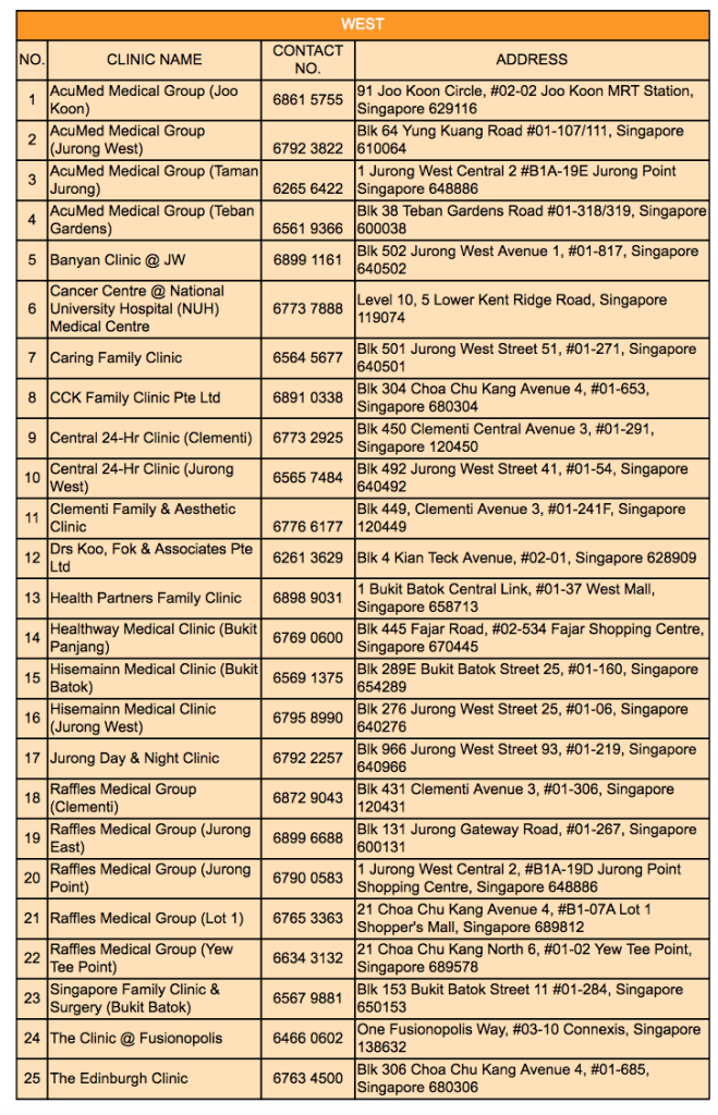 Screen Shot 2015-06-29 at 5.13.23 pm