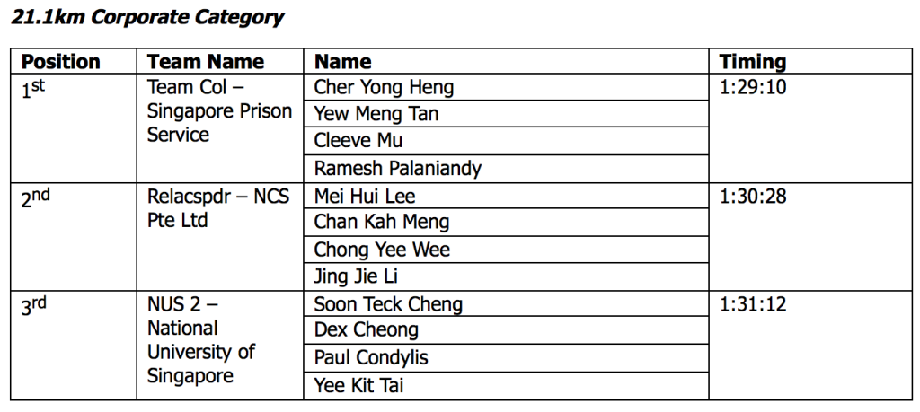 Screen Shot 2015-07-19 at 7.47.51 pm