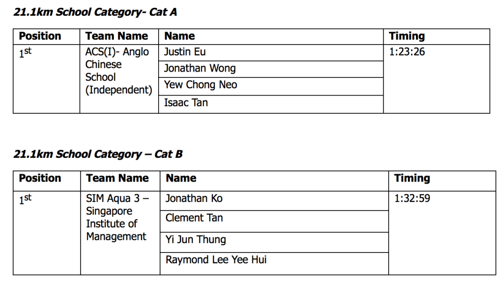 Screen Shot 2015-07-19 at 7.47.58 pm