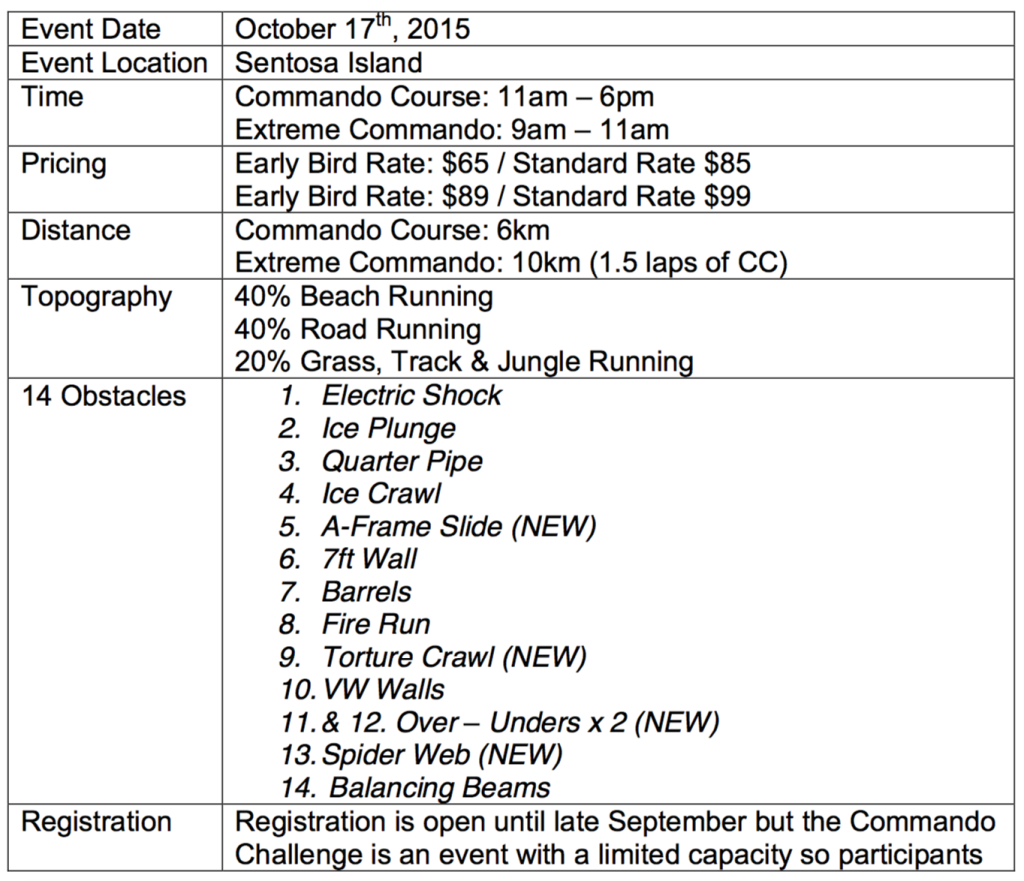 Screen Shot 2015-07-22 at 11.18.31 am