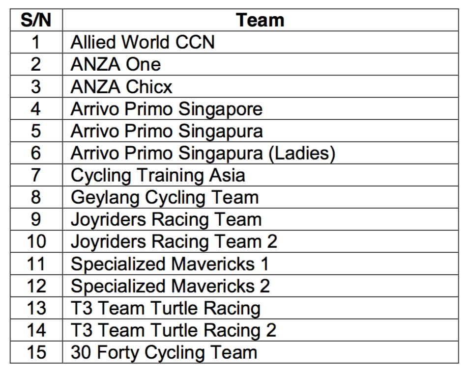 Screen Shot 2015-07-23 at 2.40.16 pm