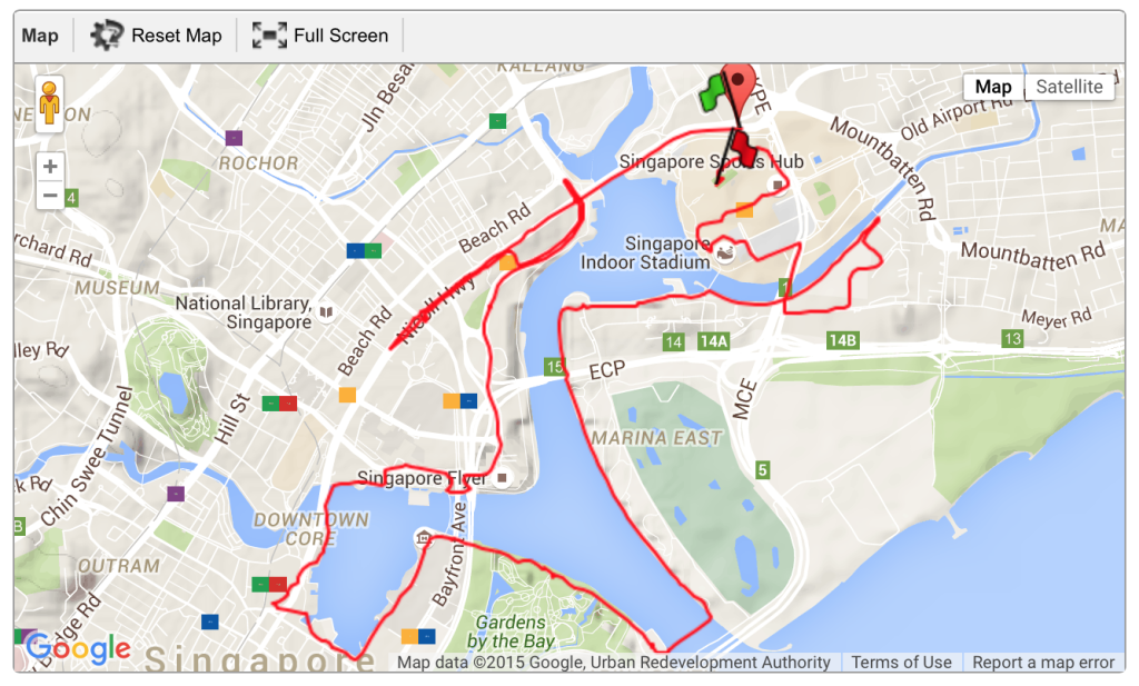 The scenic ST Run race route.