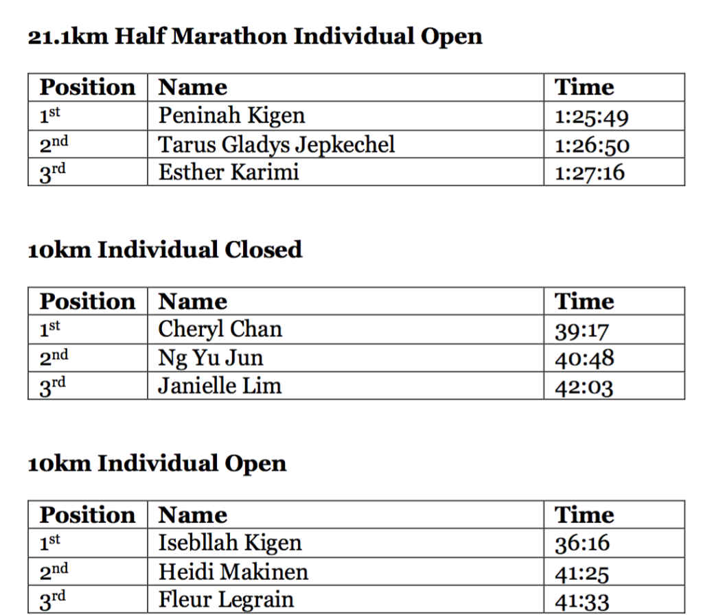 Screen Shot 2015-11-01 at 3.51.45 PM