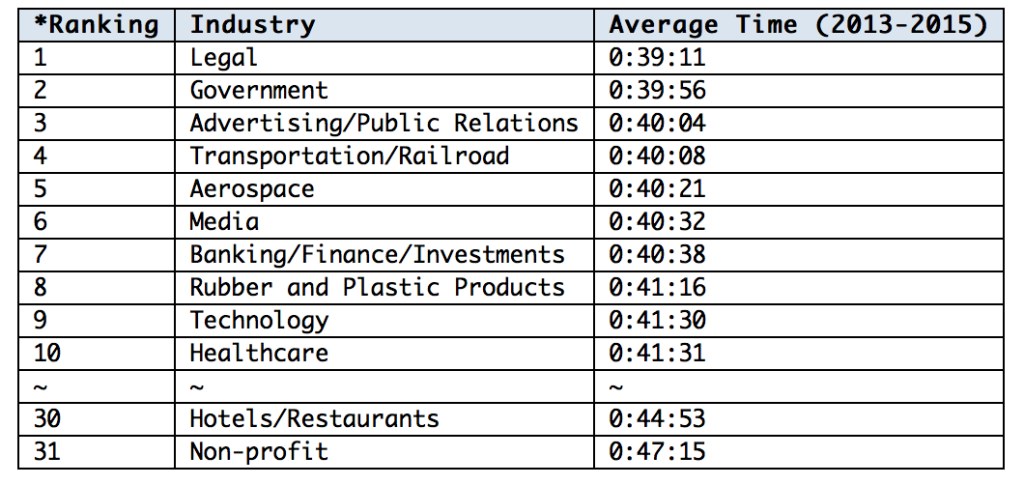 Screen Shot 2016-02-16 at 1.50.24 PM