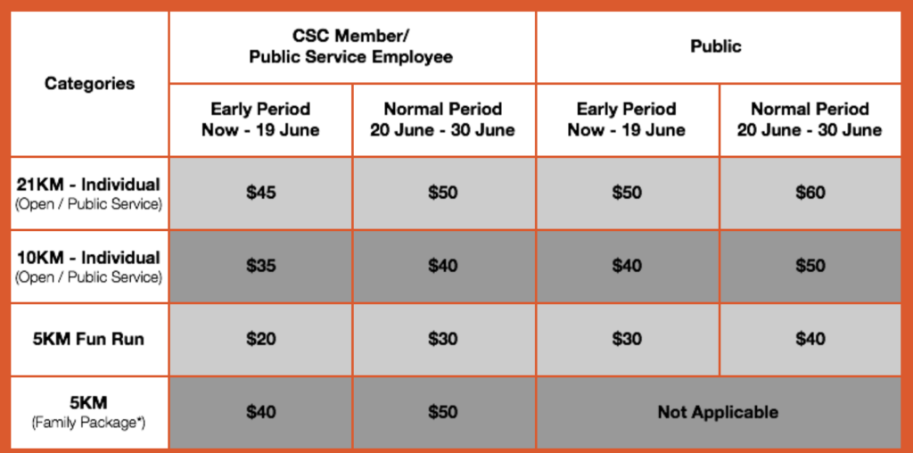 Screen Shot 2016-06-10 at 10.03.35 AM