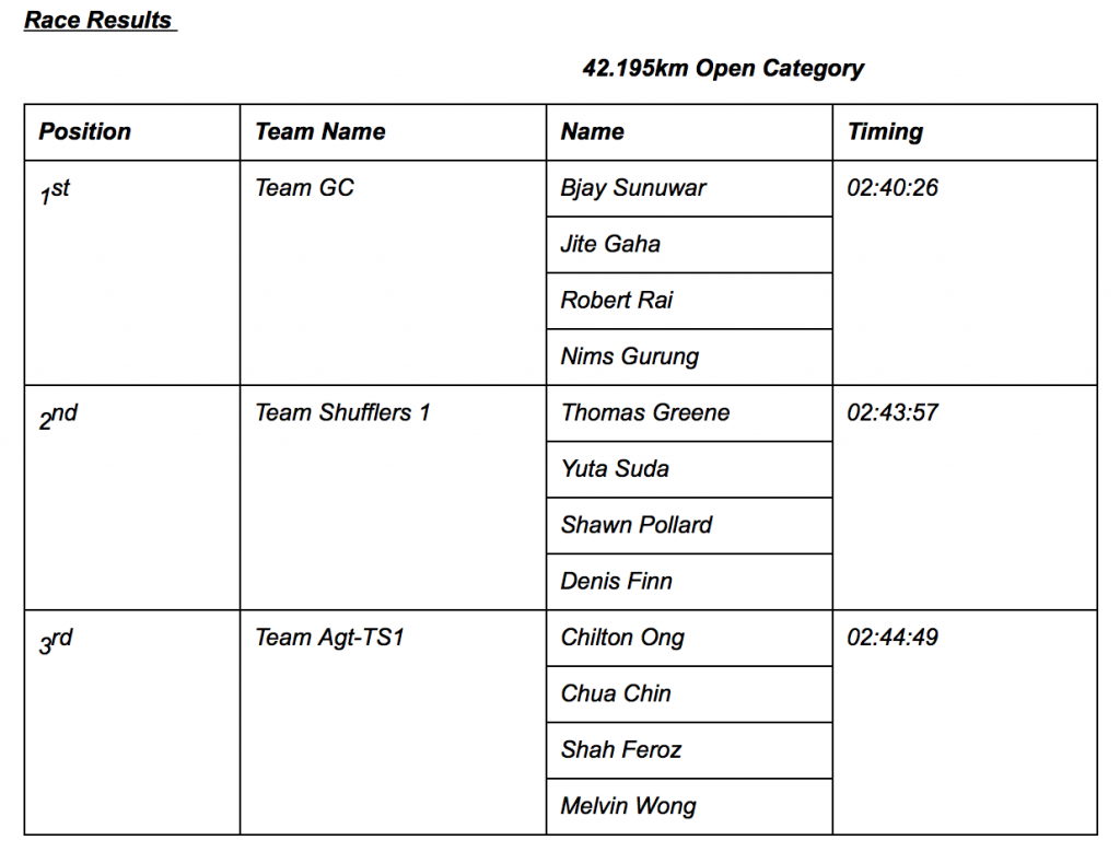 Screen Shot 2016-07-17 at 7.16.16 PM