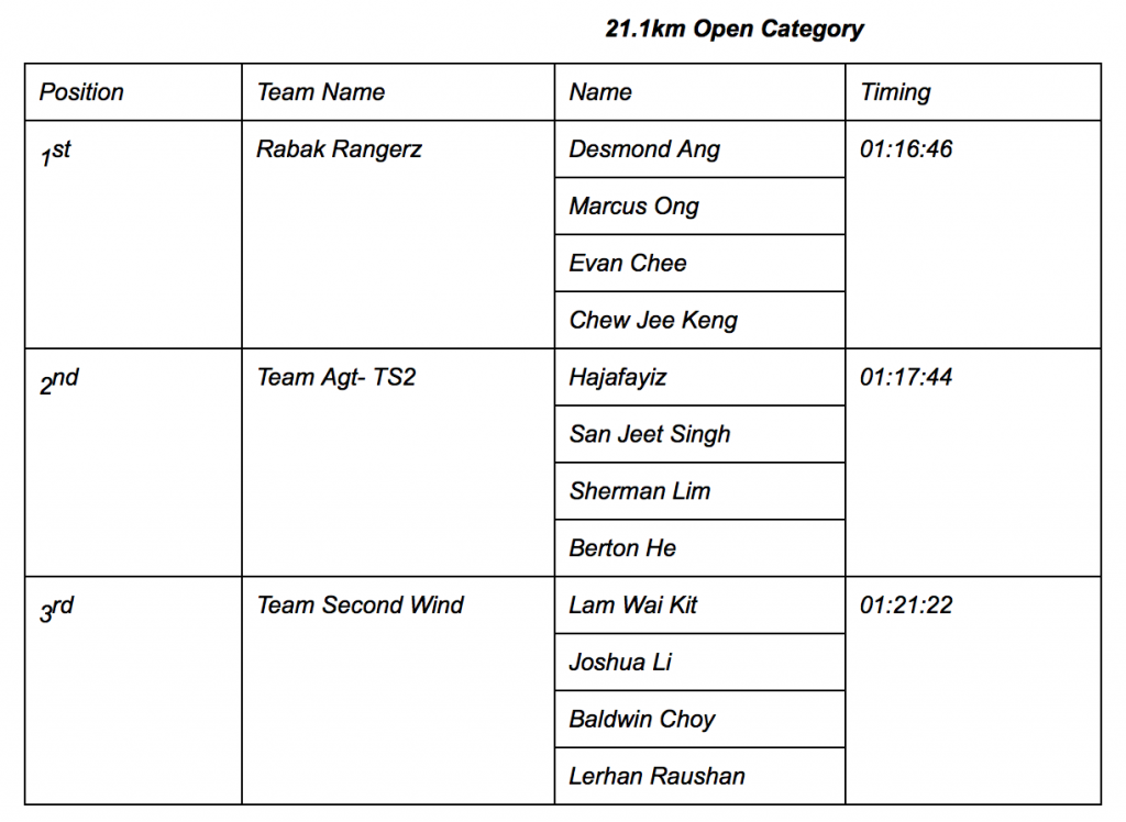 Screen Shot 2016-07-17 at 7.16.25 PM