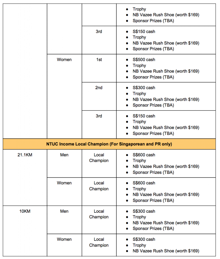 screen-shot-2016-11-15-at-5-31-41-pm