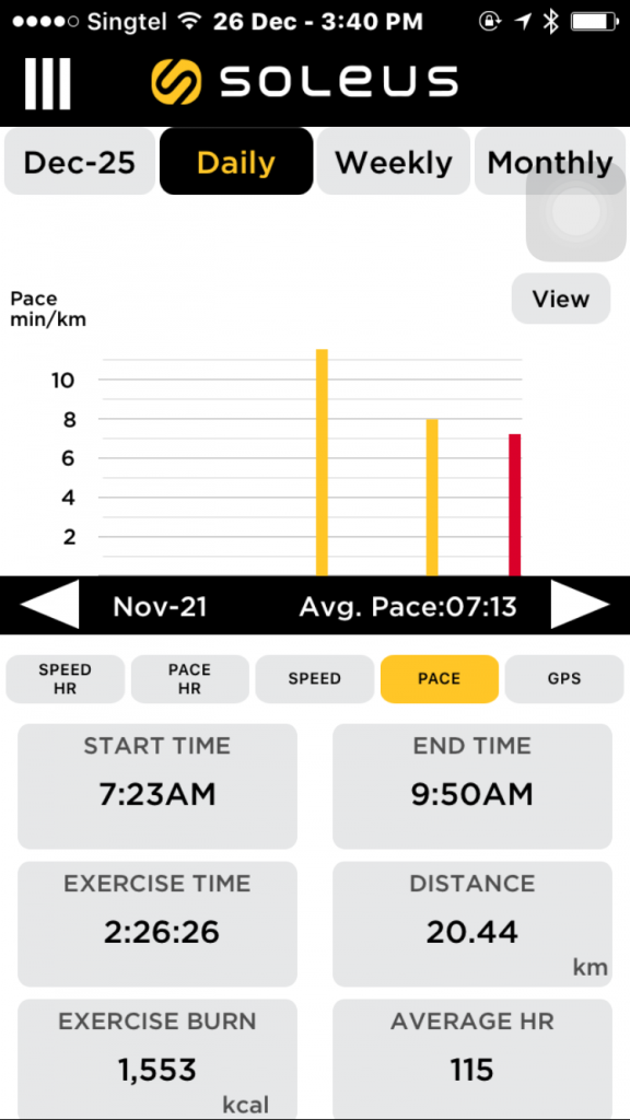 It is quite easy to sync your watch and immediately view your readings on your smartphone.