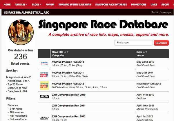 Local running portal, Just Run Lah! has recently launched Singapore's first race database.