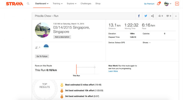 Data from the Soleus GPS MINI on Strava.